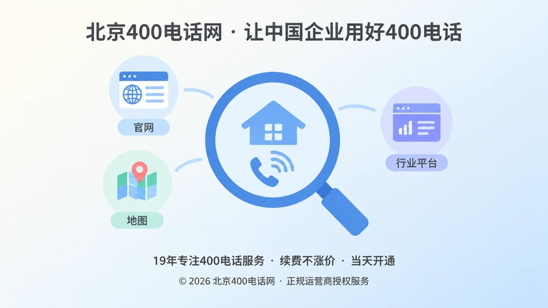 聚焦式插画：放大镜核验电话与企业信息一致性