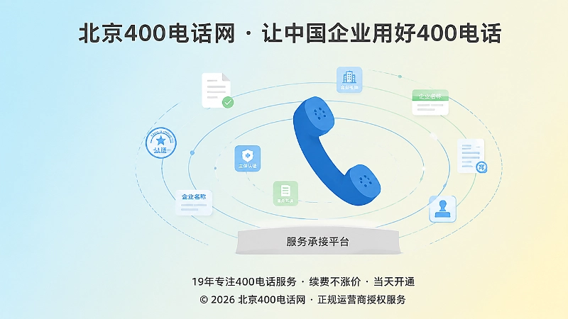 400电话成为连接企业主体与客户服务记录的固定入口