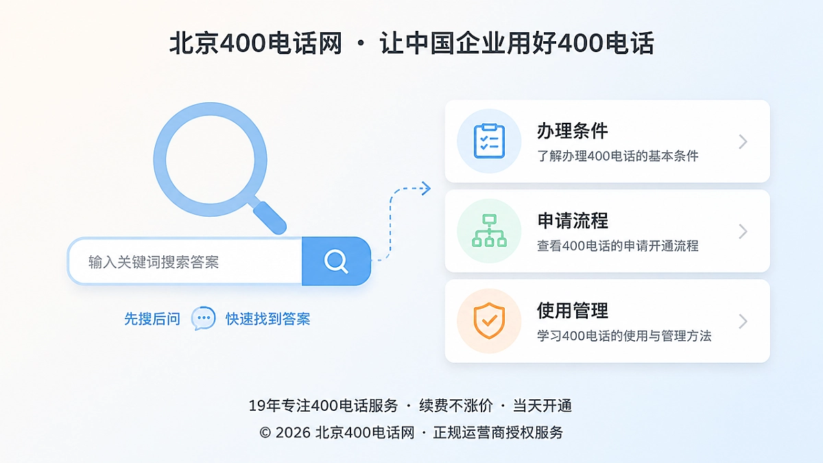 2026年400电话帮助中心与客户搜索场景