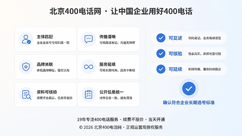 400电话选号的六维判断与长期核验标准