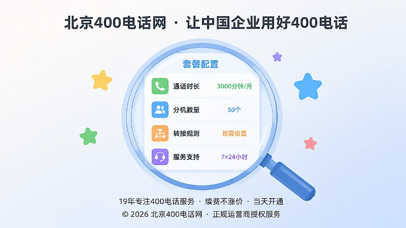 400电话套餐要素聚焦示意图