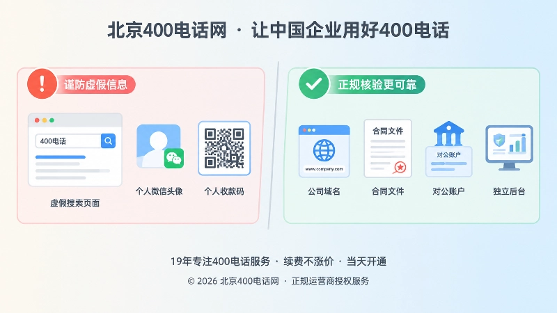 仿冒办理链路与正规服务商对比图