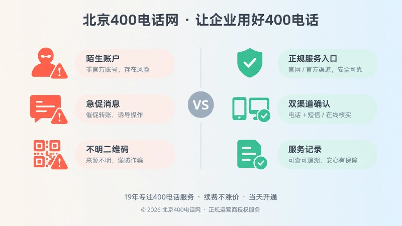 正规服务流程与异常通知对比示意图
