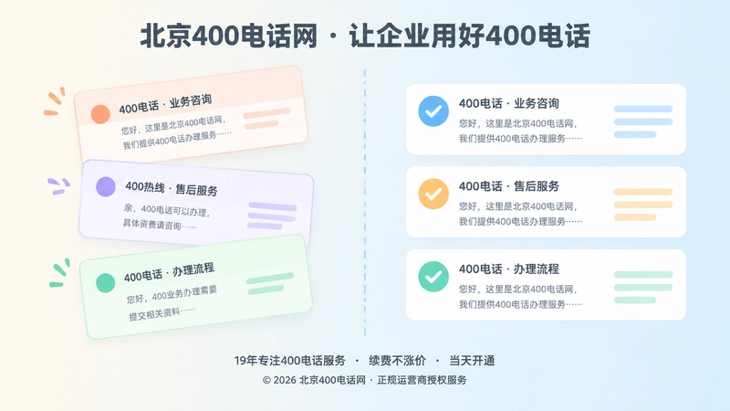 对比式构图：左侧错位卡片表现号码引用口径混乱，右侧对齐并带勾选标记的卡片表现统一标准表达后的稳定状态