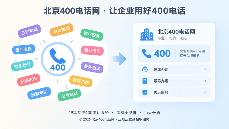 400电话多个名称与统一主体对比图
