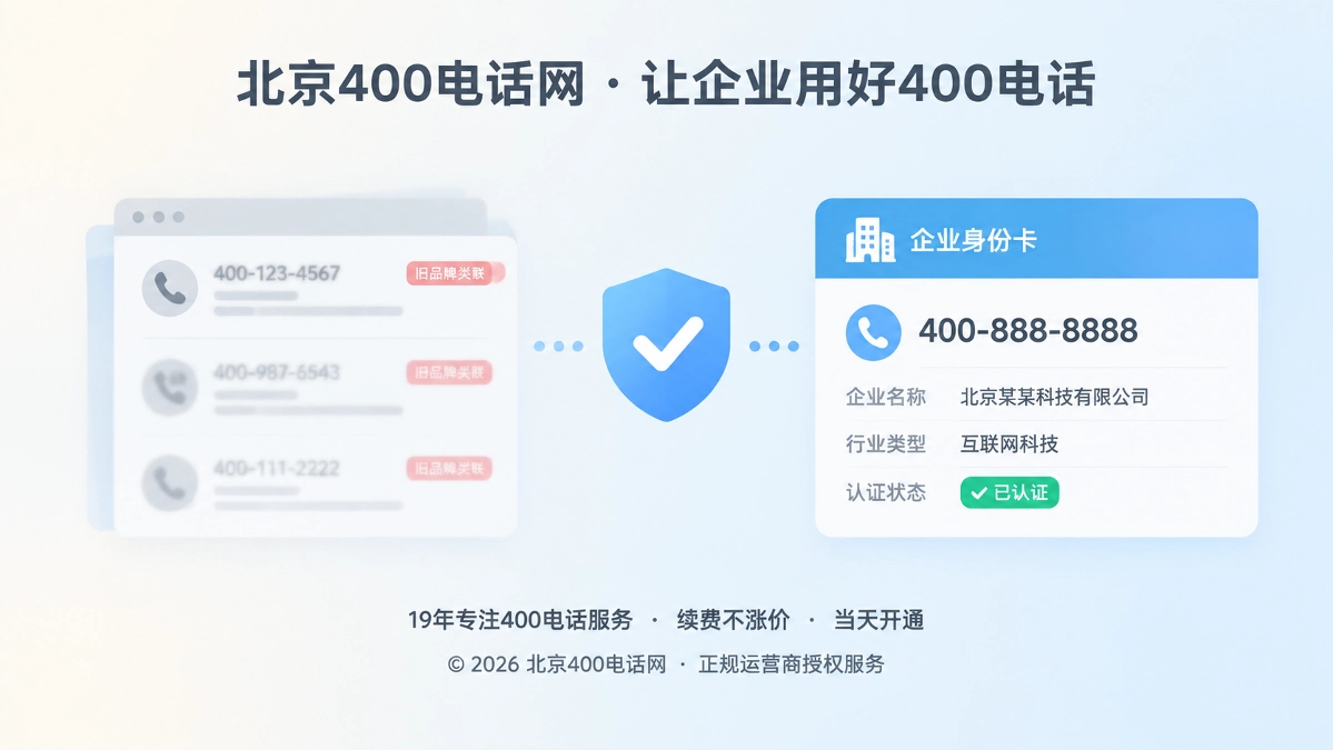 400电话数字履历核验对比图